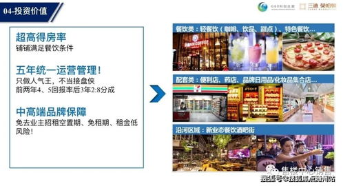2021松江三迪曼哈顿官方平台发布 三迪曼哈顿 附开发商售楼热线